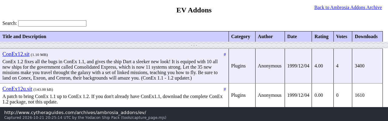 Screenshot of the ConEx12.sit row in the Cythera Guides mirror of Ambrosia's Escape Velocity add-on catalogue